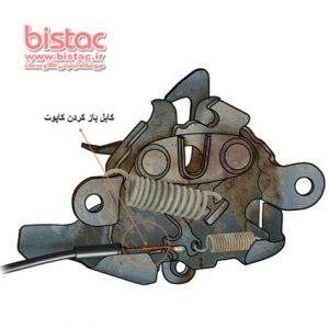 Locked Hood Pride Armin-bistac-ir01